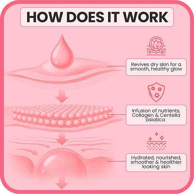 Briteglo Eyes Masks - Briteglo