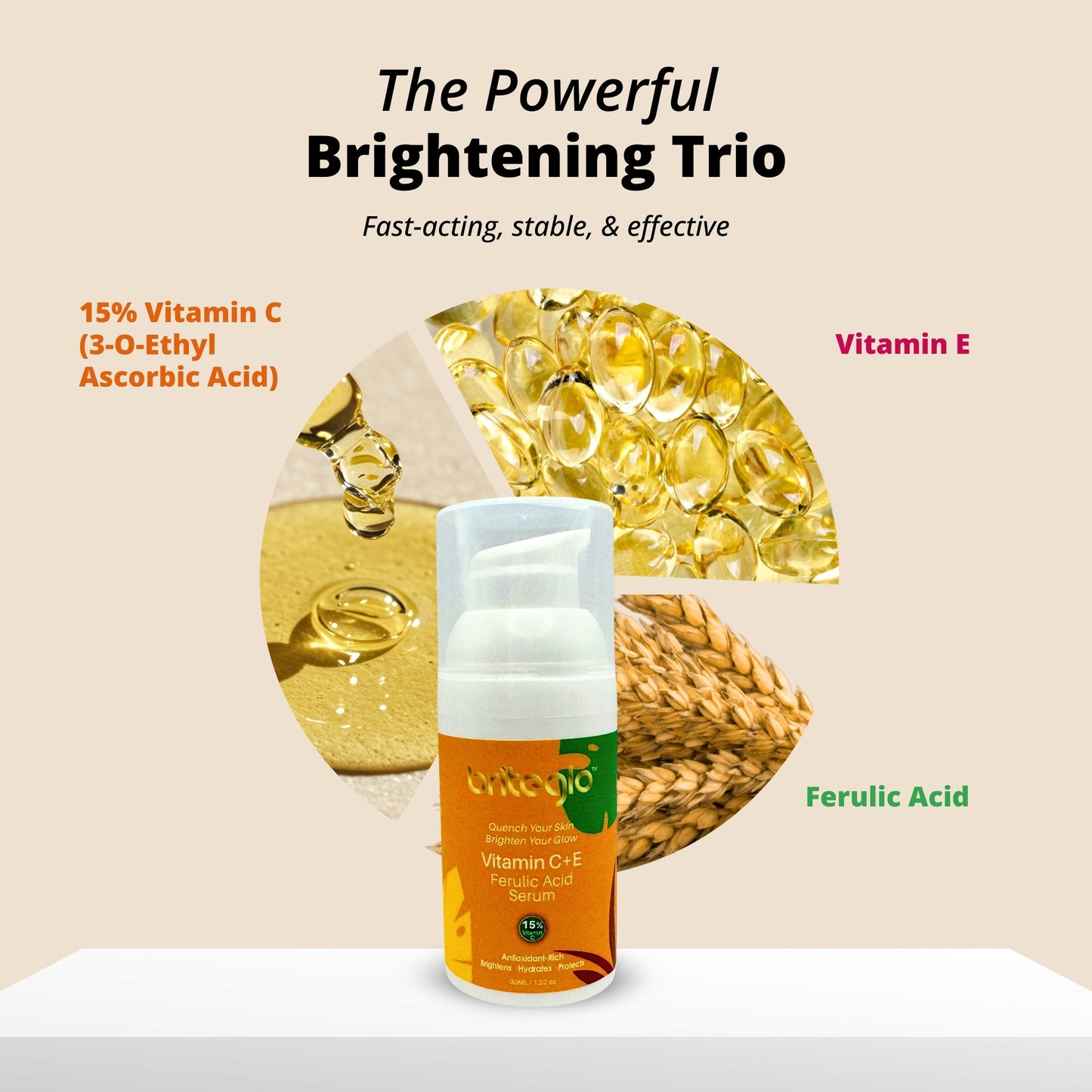 Skincare product with Vitamin C, E, and Ferulic Acid on a beige background