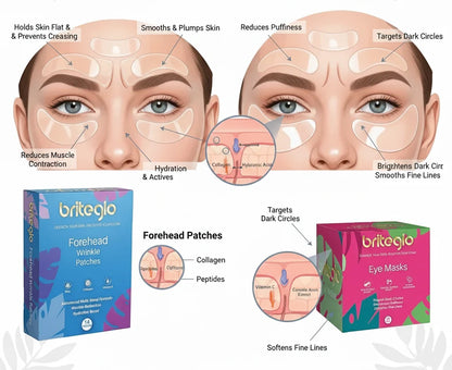 The Essential Refresh